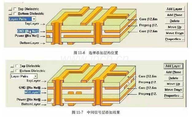中間信號層添加結(jié)果