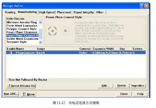 內(nèi)電層連接方式規(guī)則
