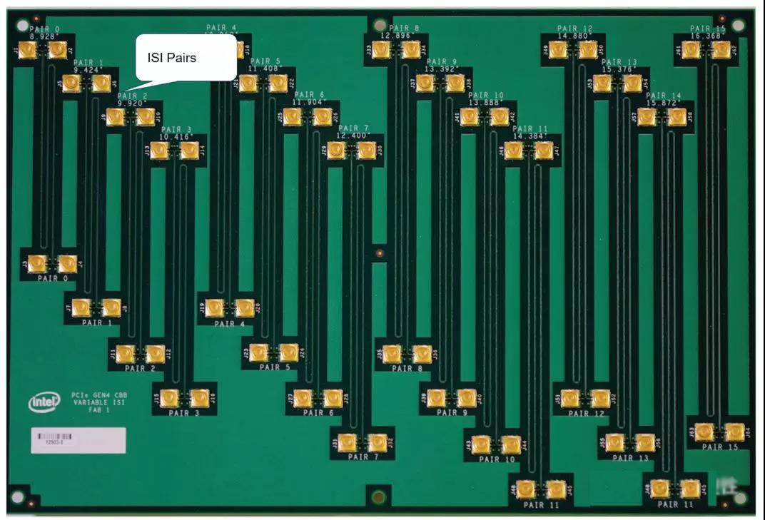 圖 7 PCIE4.0 CEM ISI 夾具板