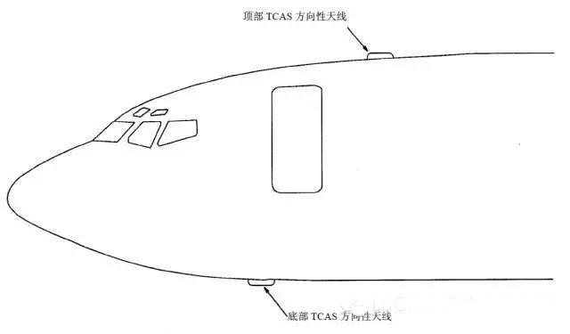 交通警戒和避撞系統