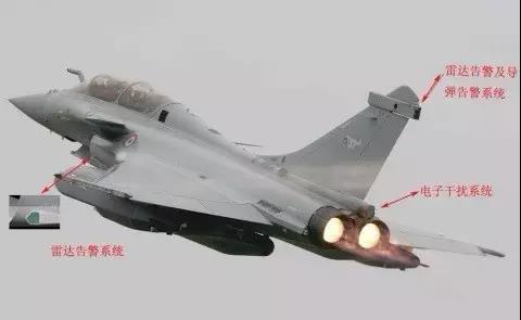 雷達(dá)